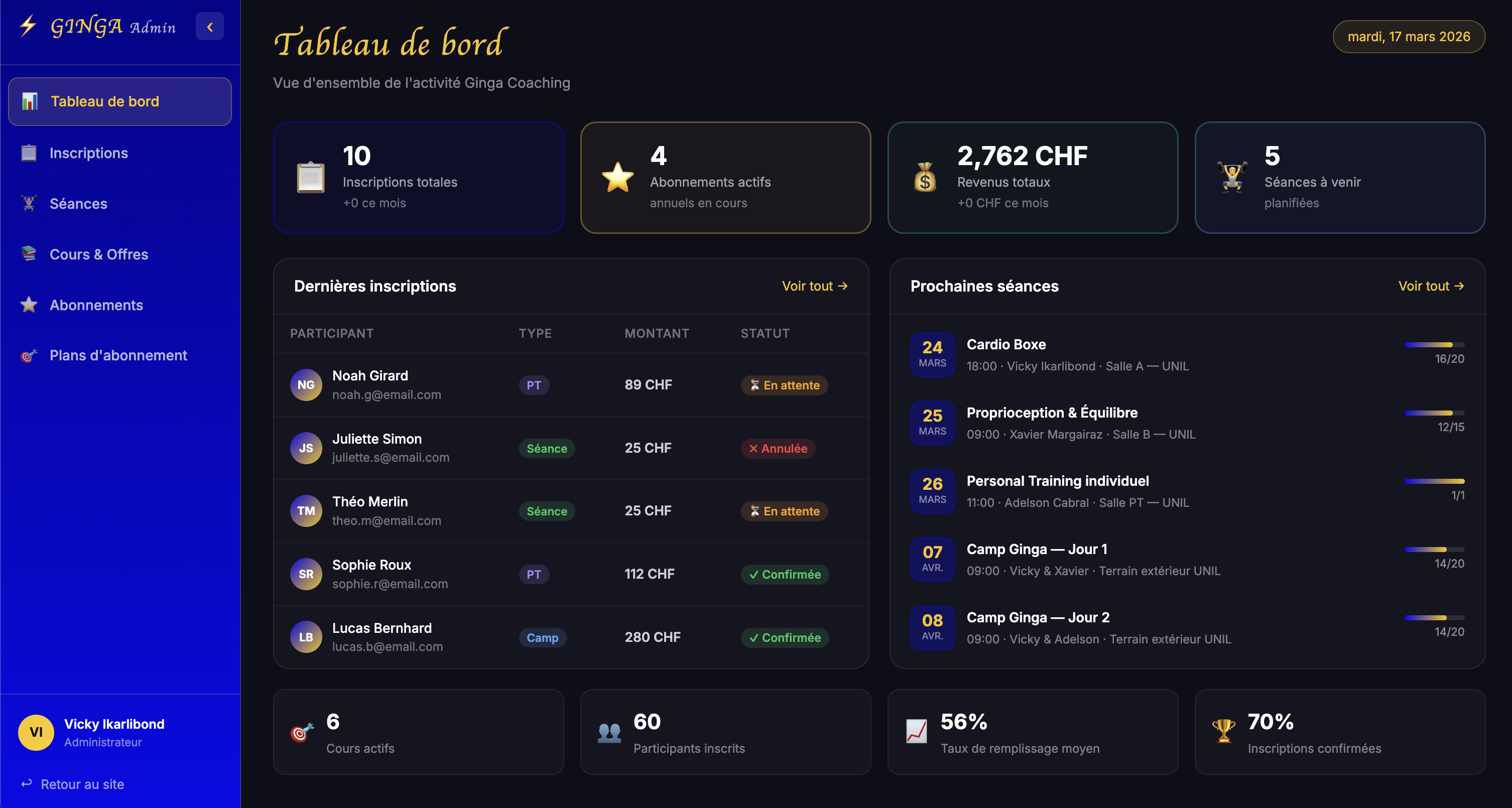 Réalisation de l'espace administrateur de l'application web Ginga.